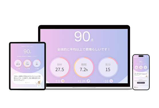AIパーソナルコーチングの画面