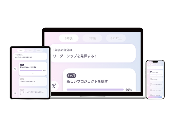感情の見える化ダッシュボード